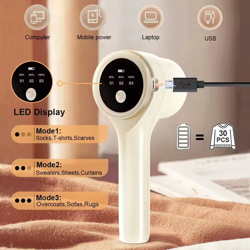 Rechargeable Fabric Shaver & Lint Remover